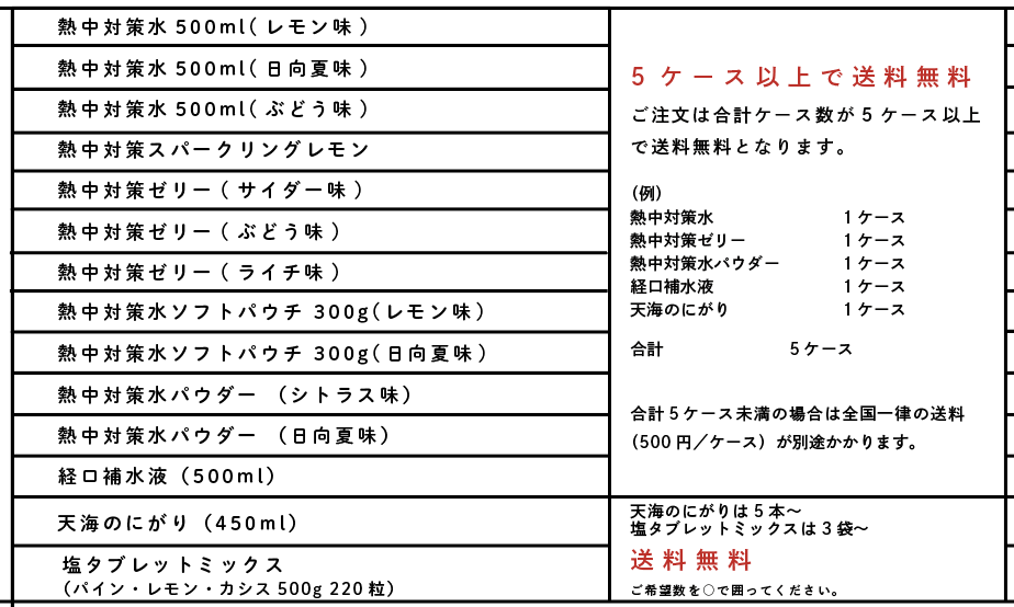 ボーイズリーグキャンペーン